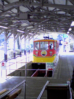 高尾山ケーブルカー